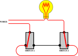 3-Way Switch