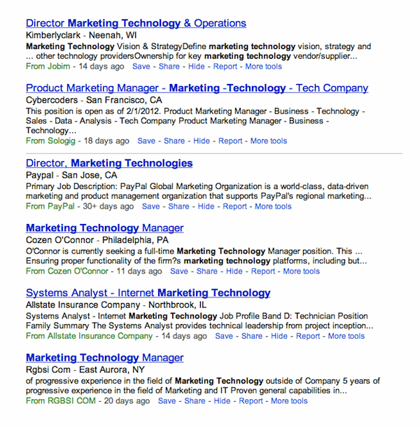 Marketing Technologist Jobs, February 2012